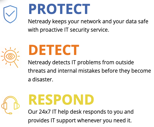 Proactive vs. Reactive IT: Why Waiting for Problems Costs You More